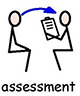 assessment
